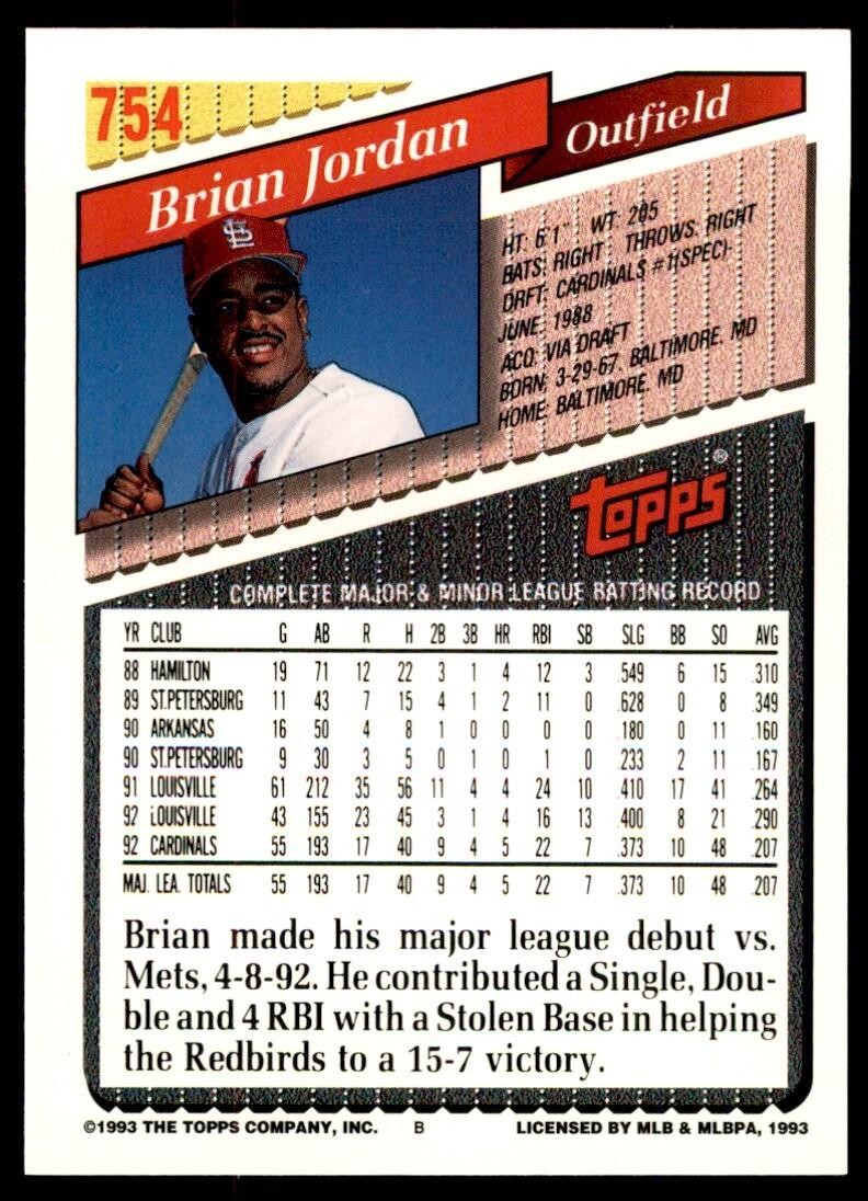 1993 Topps Gold Brian Jordan St. Louis Cardinals #754