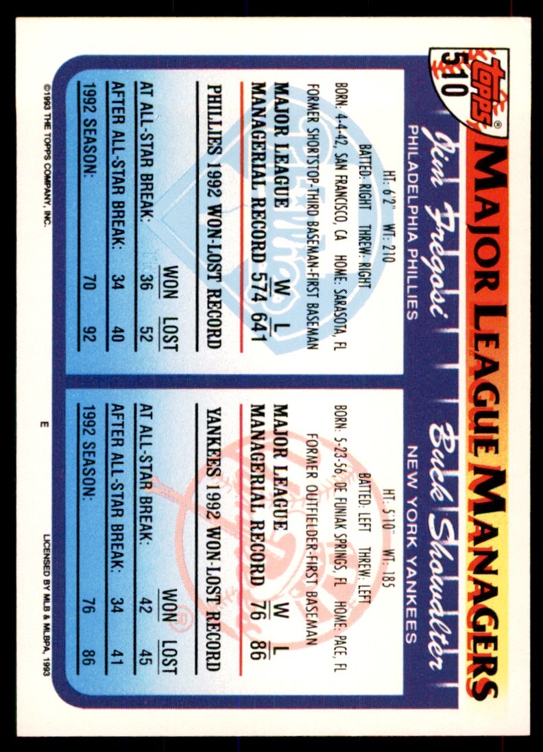 1993 Topps Gold Baseball Card Showlater New York Yankees #510