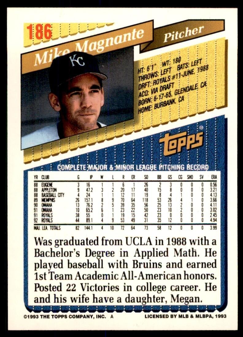 1993 Topps Gold Mike Magnante Kansas City Royals #186