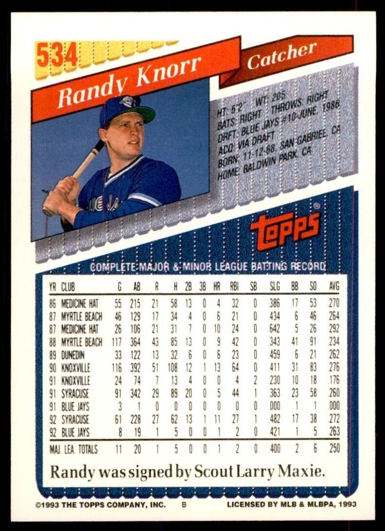 1993 Topps Gold Randy Knorr Toronto Blue Jays #534