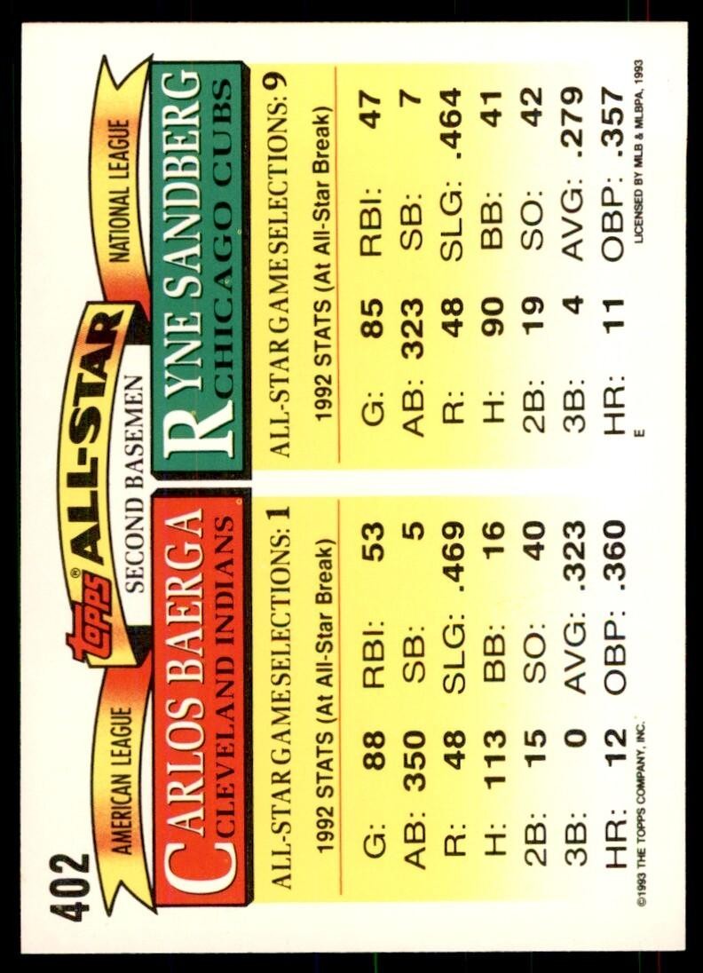 1993 Topps Gold Ryne Sandberg/Carlos Baerga Chicago Cubs/Cleveland Indians #402