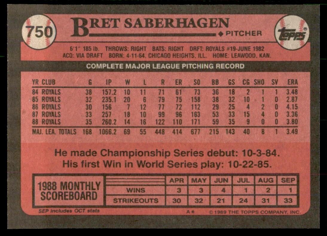 1989 Topps Bret Saberhagen Baseball Cards #750