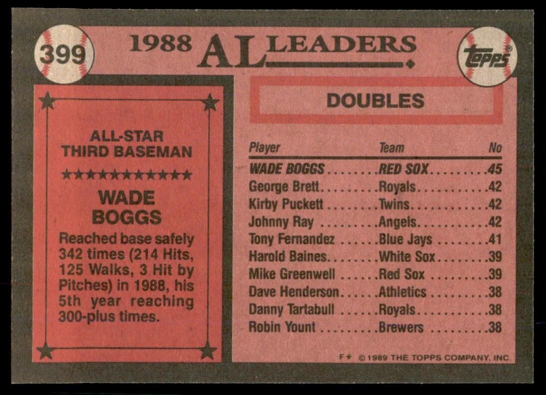 1989 Topps Wade Boggs Baseball Cards #399