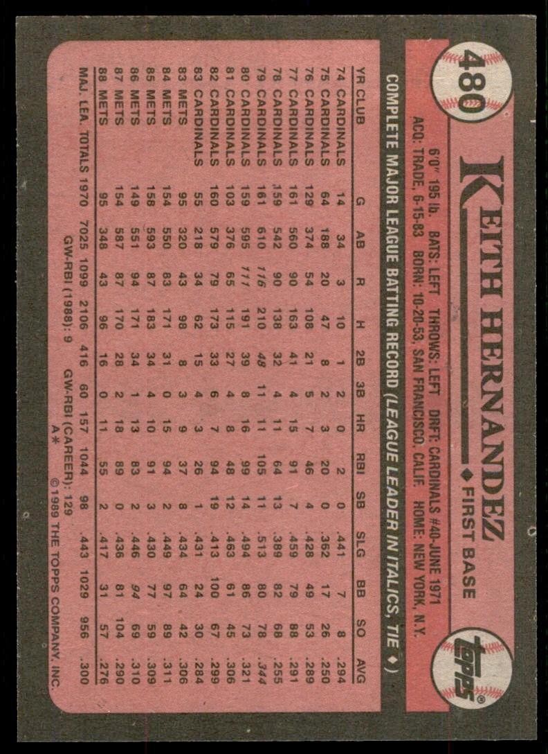 1989 Topps Keith Hernandez Baseball Cards #480
