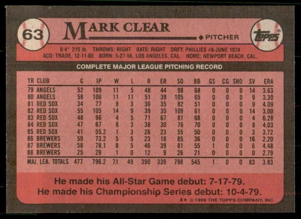 1989 Topps Mark Clear Baseball Cards #63