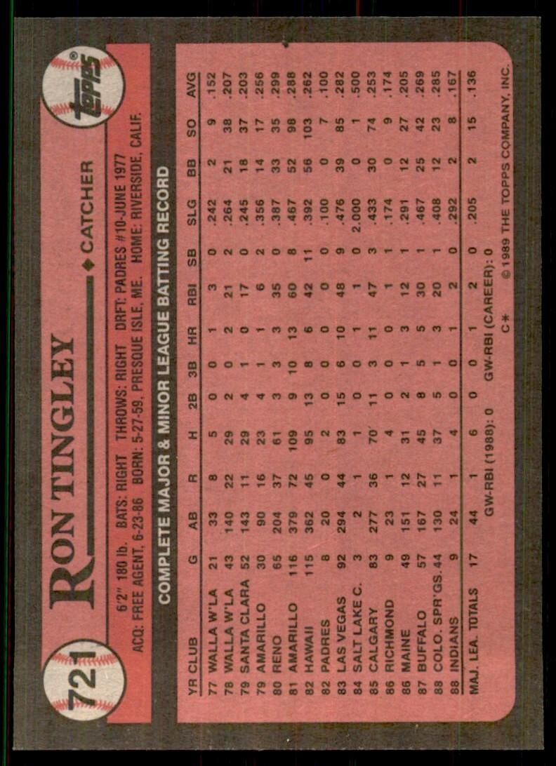 1989 Topps Ron Tingley A Baseball Cards #721