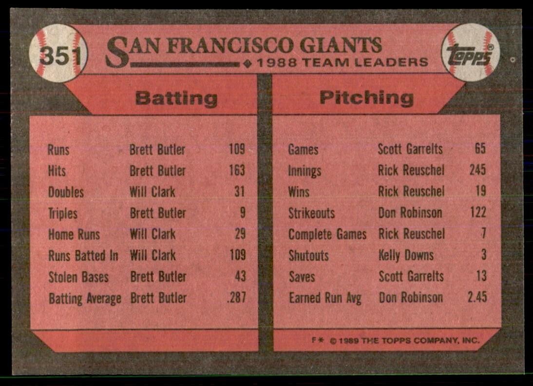 1989 Topps San Francisco Giants Baseball Cards #351