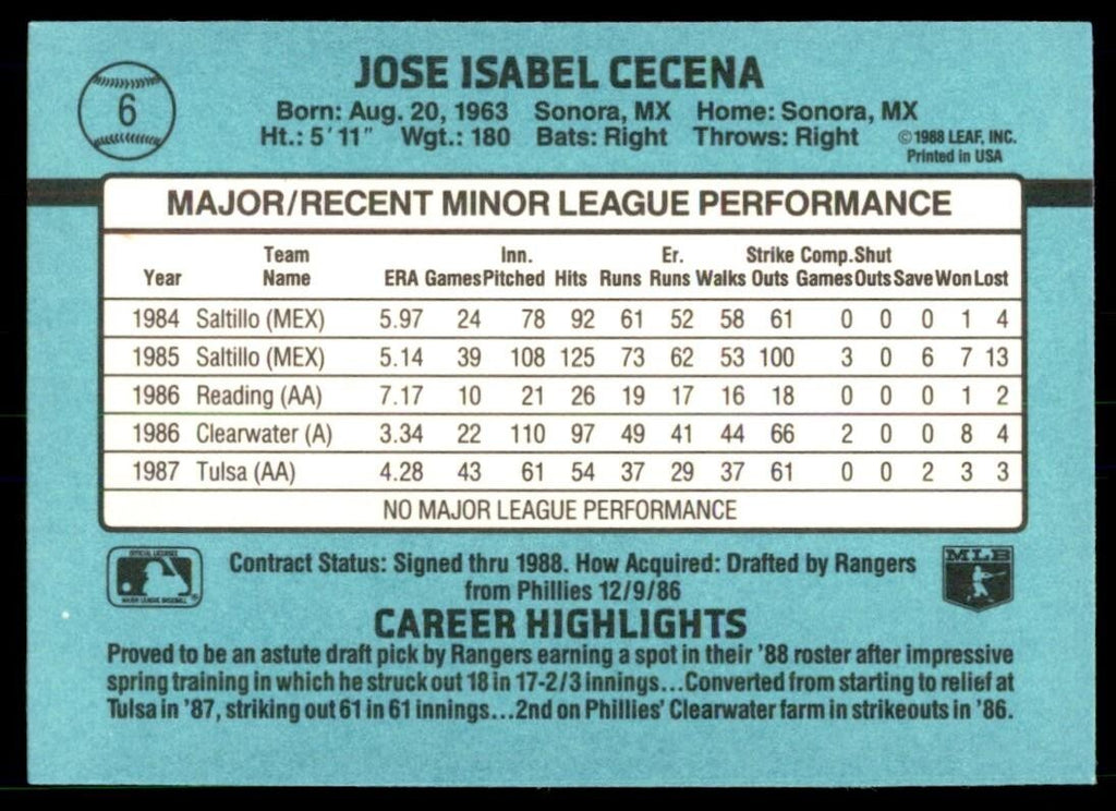 1988 Donruss The Rookies Jose Cecena Baseball Cards #6