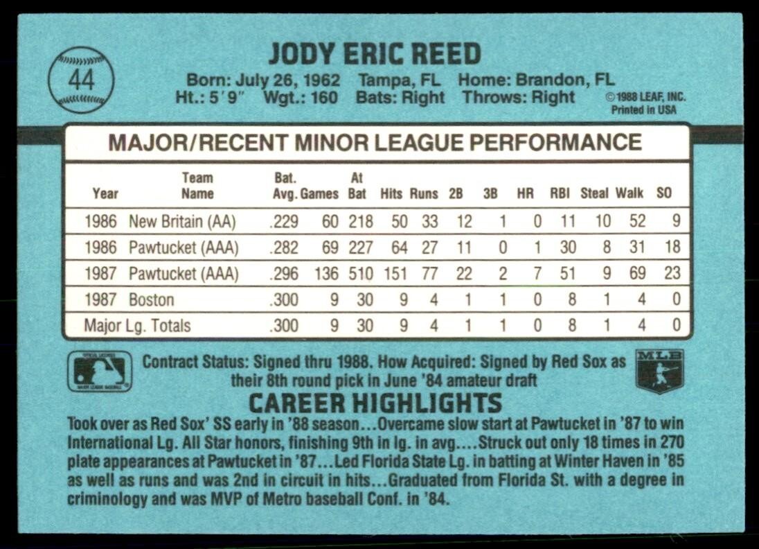 1988 Donruss The Rookies Jody Reed Baseball Cards #44