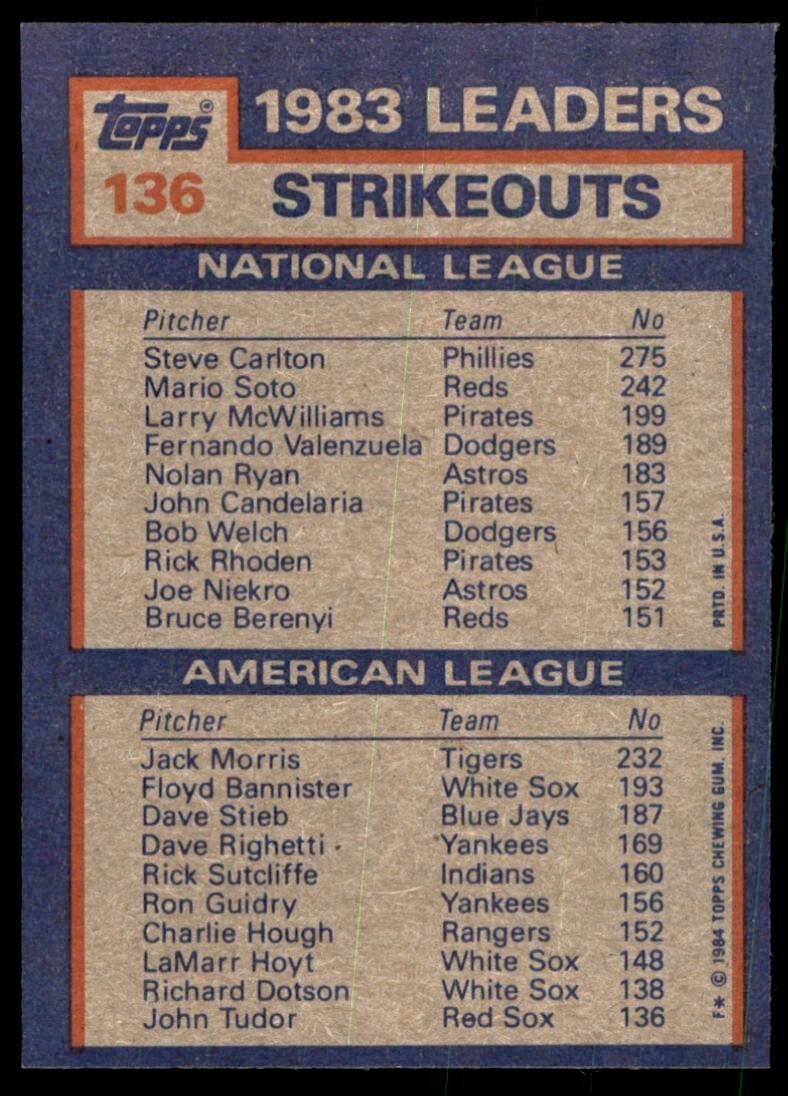 1984 Topps Cards Strikeout Leaders: Steve Carlton/Jack Morris B Baseball Cards