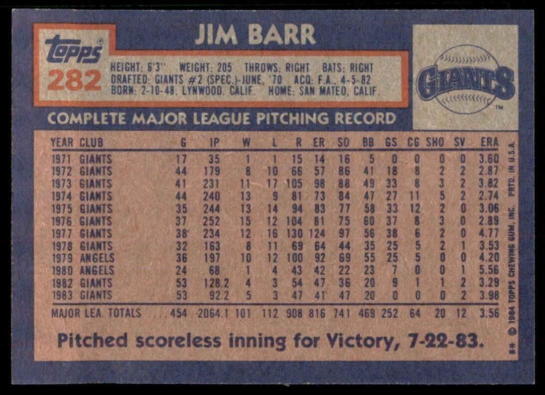 1984 Topps Cards Jim Barr p San Francisco Giants #282
