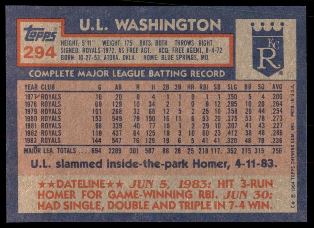 1984 Topps Cards U.L. Washington ss Kansas City Royals #294