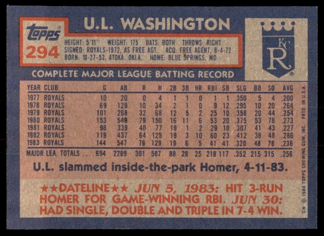 1984 Topps Cards U.L. Washington Kansas City Royals #294