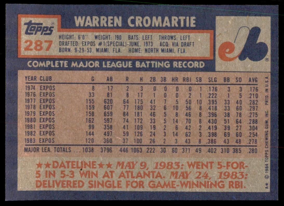 1984 Topps Cards Warren Cromartie . Montreal Expos #287