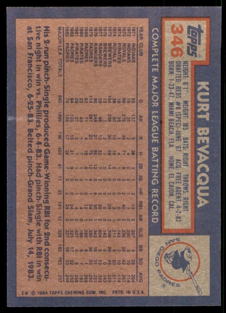1984 Topps Cards Kurt Bevacqua . San Diego Padres #346