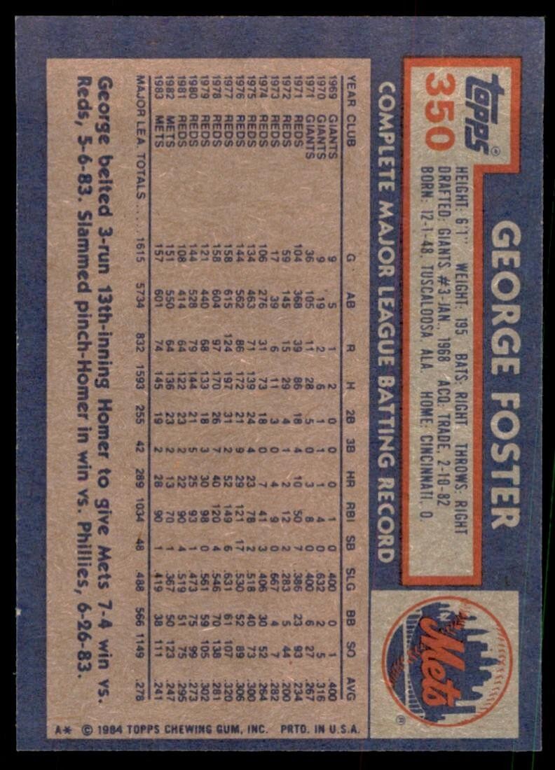 1984 Topps Cards George Foster of New York Mets #350