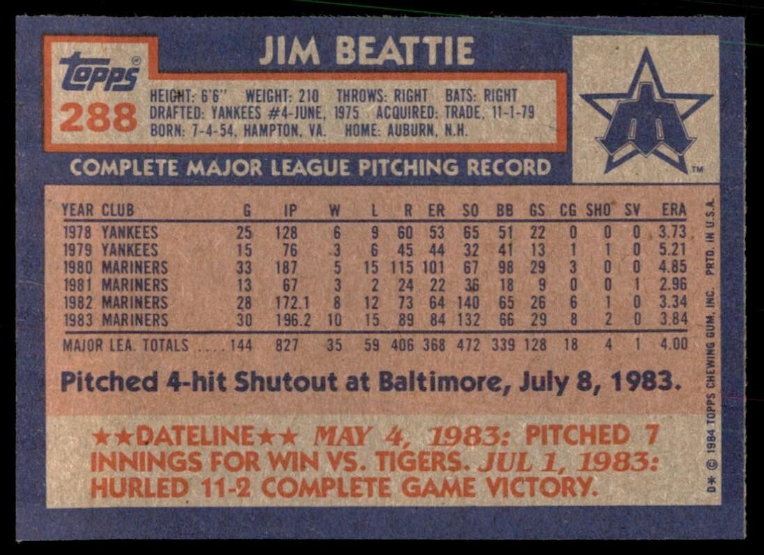 1984 Topps Cards Jim Beattie Seattle Mariners #288