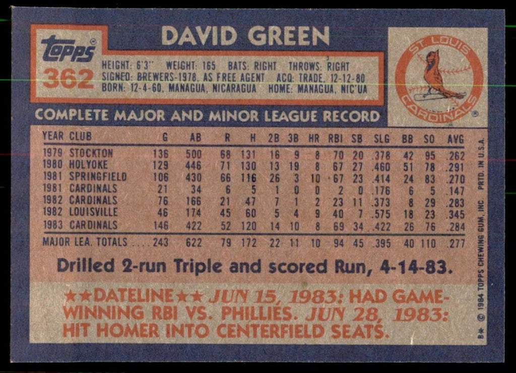 1984 Topps Cards David Green St. Louis Cardinals #362