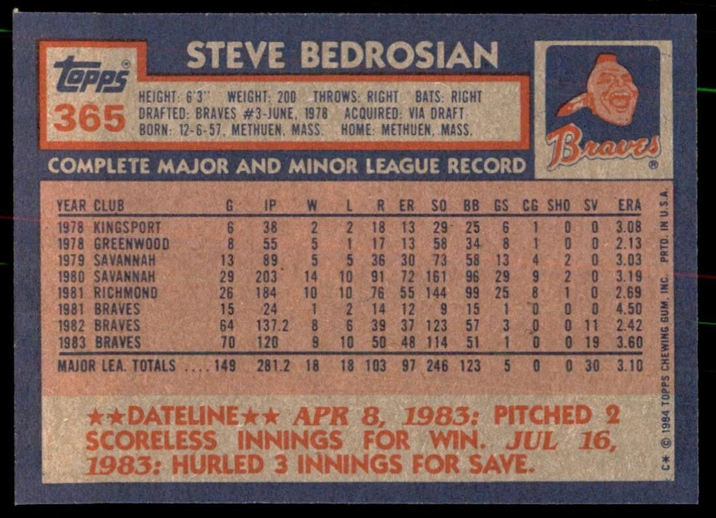 1984 Topps Cards Steve Bedrosian p Atlanta Braves #365