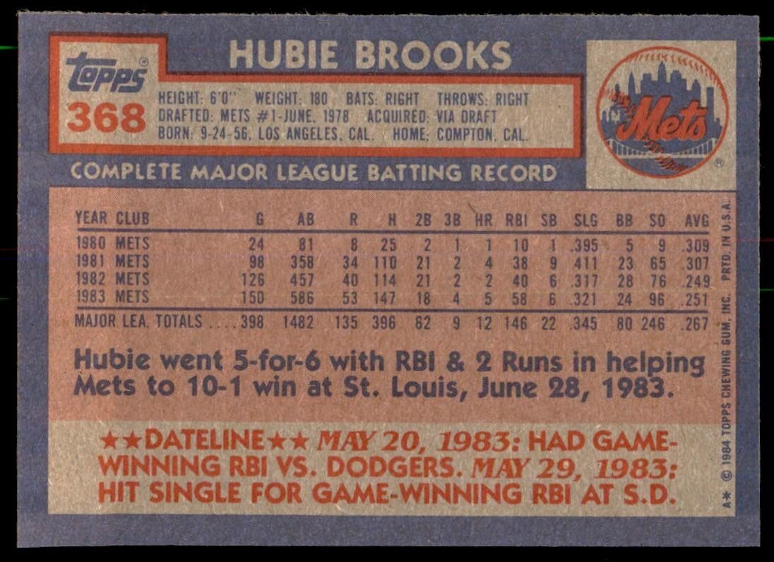 1984 Topps Cards Hubie Brooks New York Mets #368