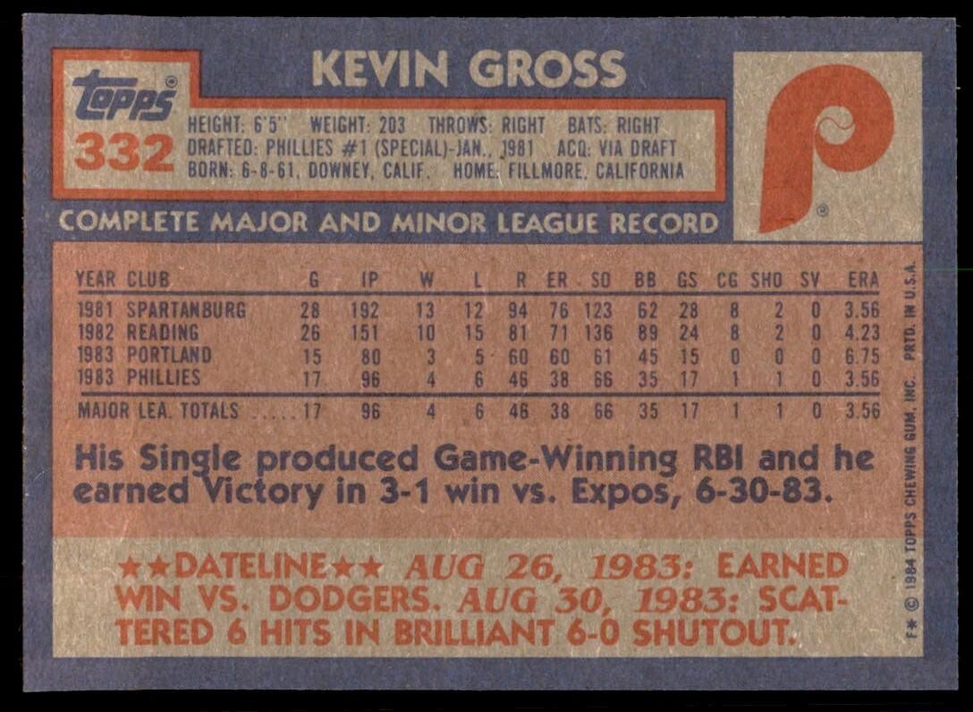 1984 Topps Cards Kevin Gross Rookie p Philadelphia Phillies #332