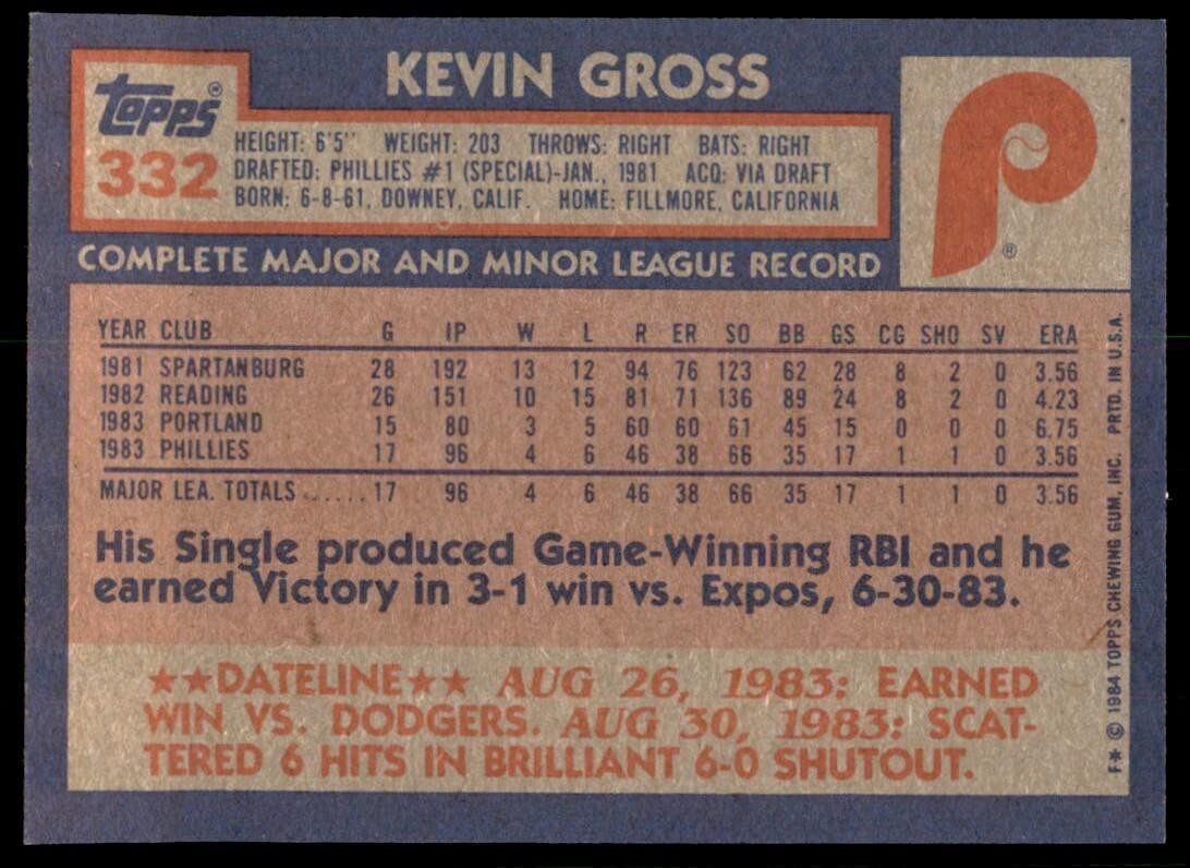 1984 Topps Cards Kevin Gross Rookie rc Philadelphia Phillies #332