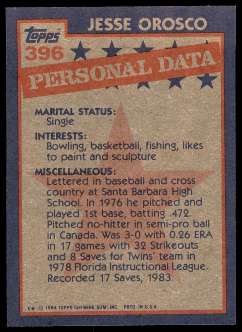 1984 Topps Cards Jesse Orosco New York Mets #396