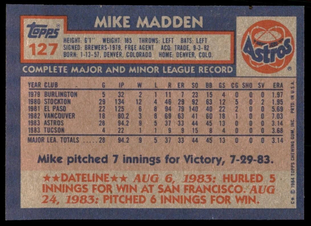 1984 Topps Cards Mike Madden Rookie Houston Astros #127