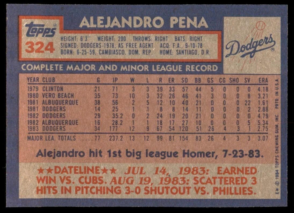 1984 Topps Cards Alejandro Peña Rookie . Los Angeles Dodgers #324