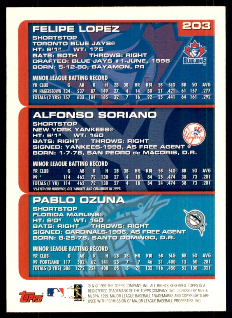 2000 Topps Baseball Card Felipe Lopez/Pablo Ozuna/Alfonso Soriano F #203
