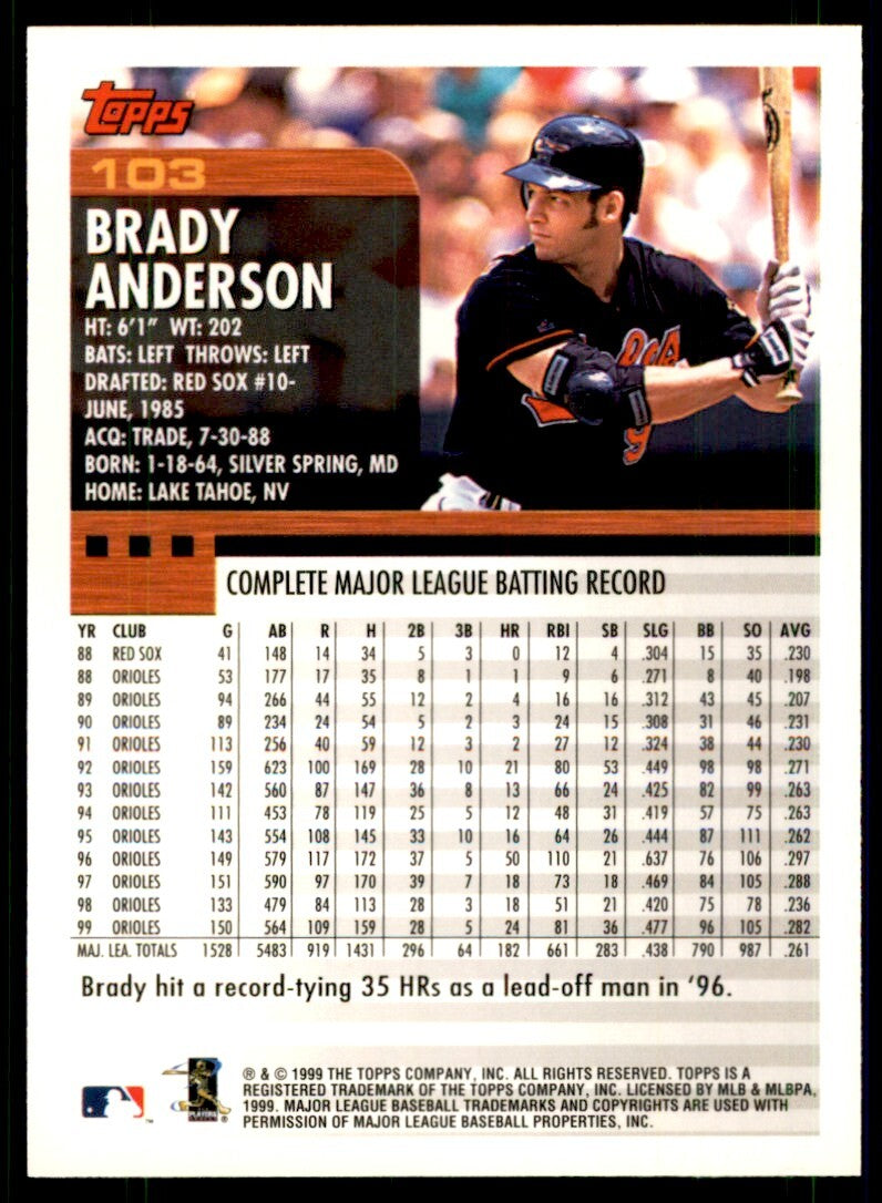 2000 Topps Baseball Card Brady Anderson Baltimore Orioles #103