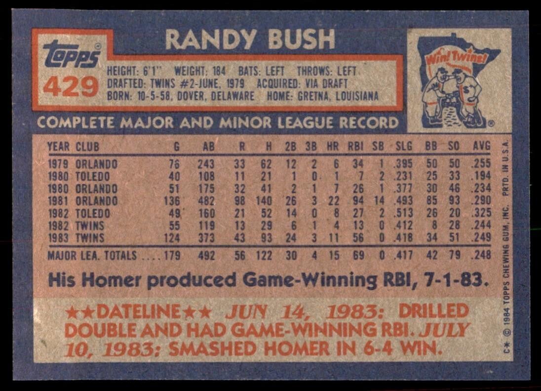 1984 Topps Cards Randy Bush Rookie . Minnesota Twins #429