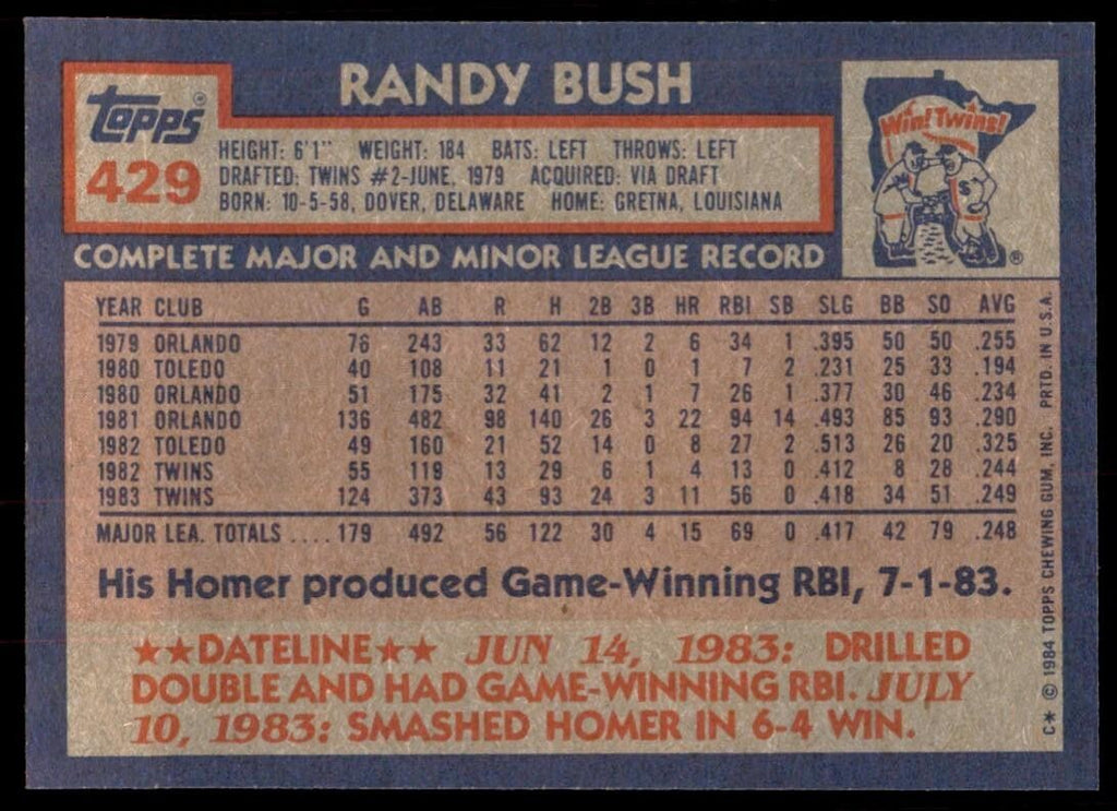1984 Topps Cards Randy Bush Rookie Minnesota Twins #429