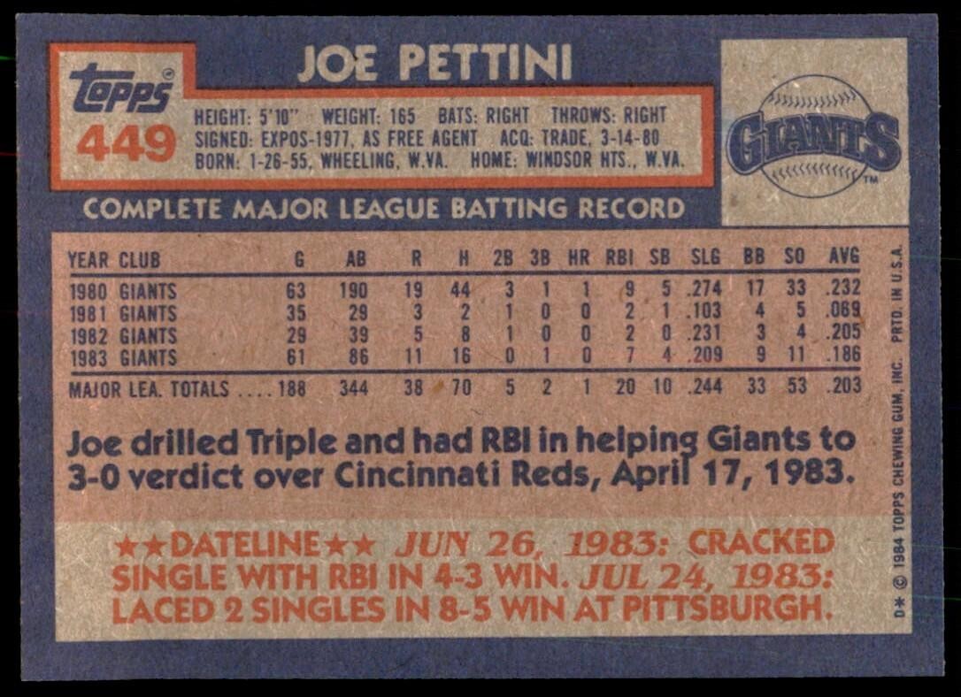 1984 Topps Cards Joe Pettini San Francisco Giants #449