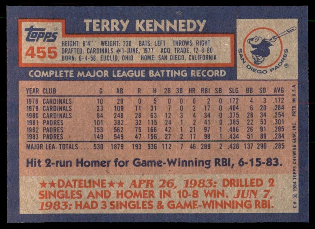 1984 Topps Cards Terry Kennedy San Diego Padres #455