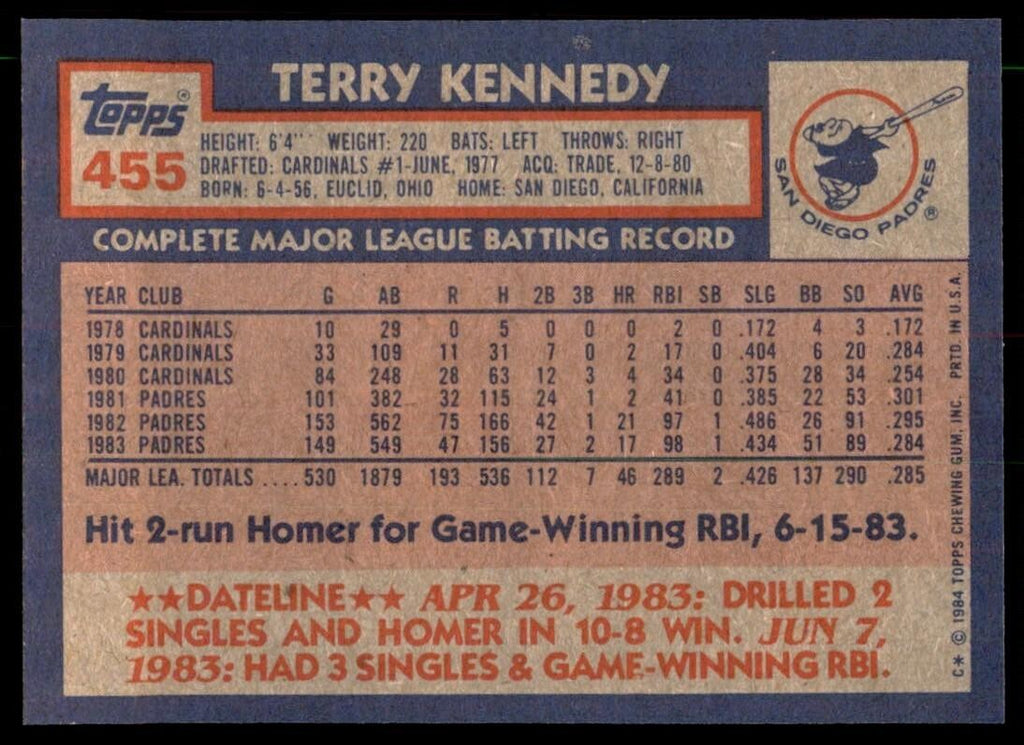 1984 Topps Cards Terry Kennedy San Diego Padres #455