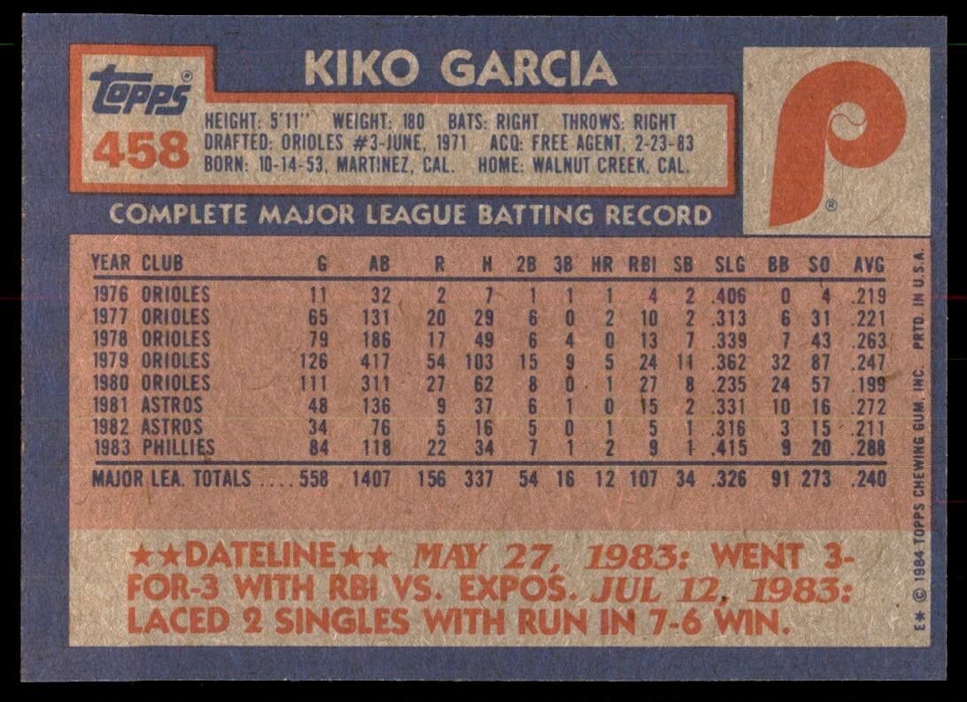 1984 Topps Cards Kiko Garcia . Philadelphia Phillies #458