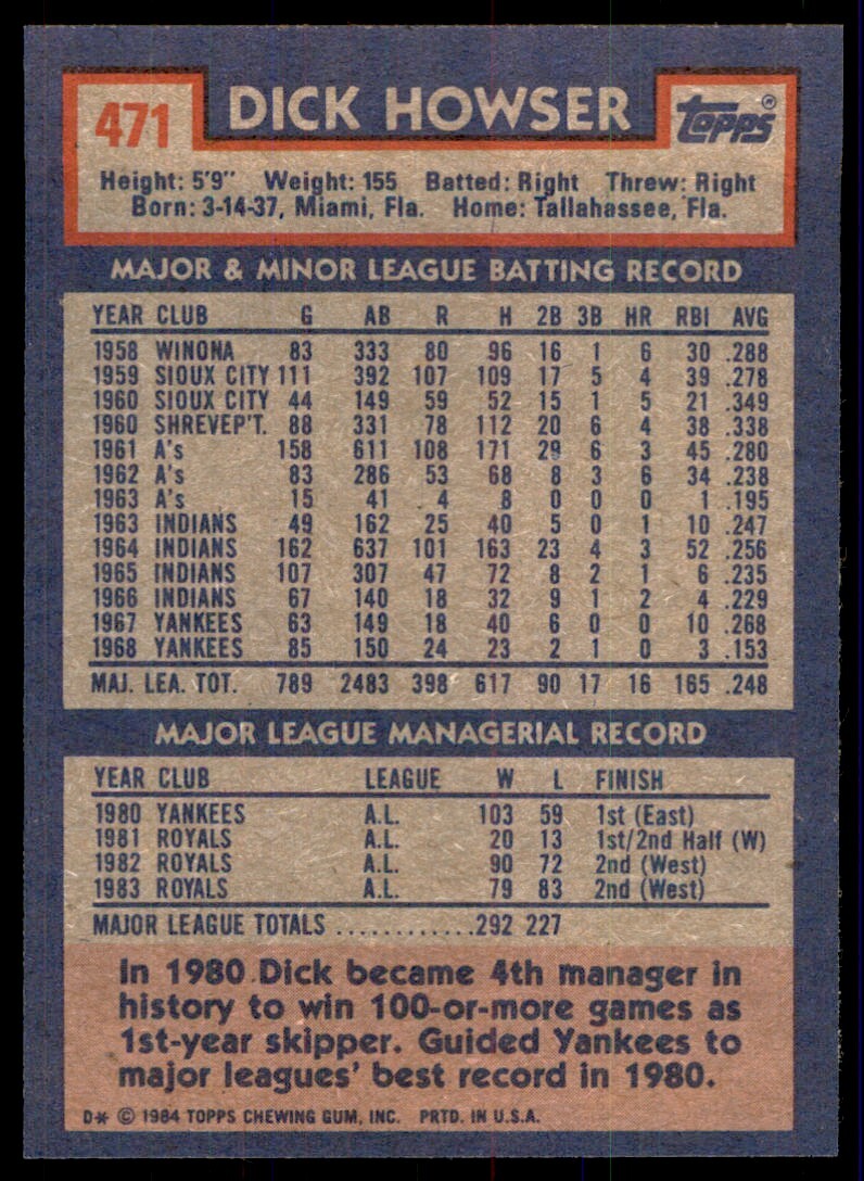 1984 Topps Cards Dick Howser hof Kansas City Royals #471