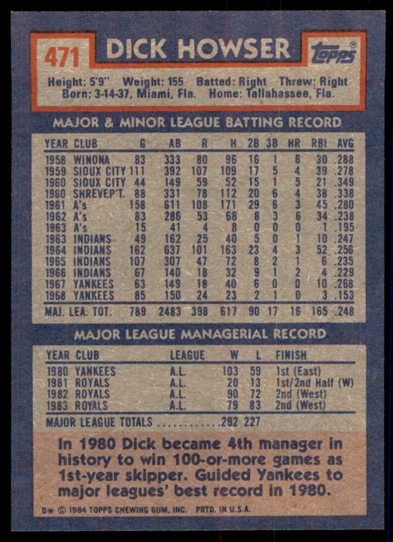 1984 Topps Cards Dick Howser Kansas City Royals #471