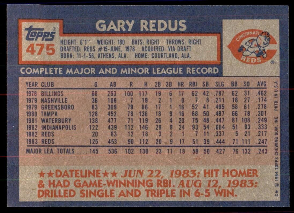1984 Topps Cards Gary Redus Rookie of Cincinnati Reds #475