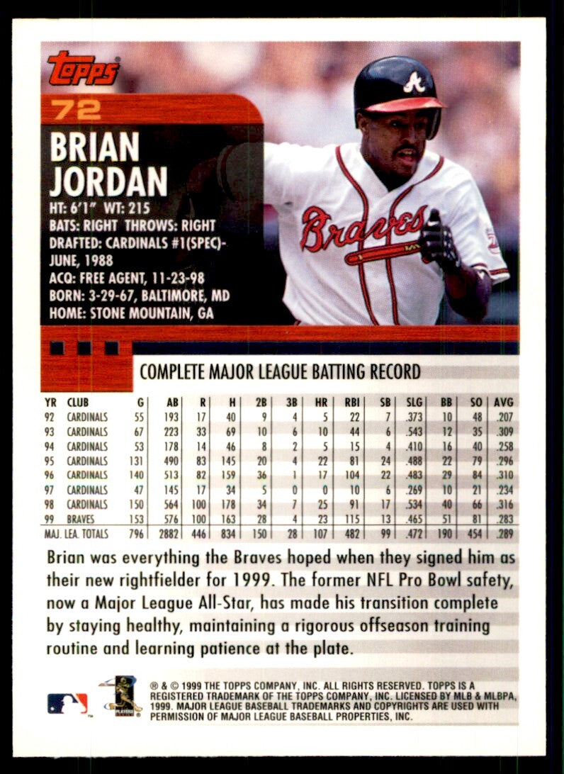 2000 Topps Baseball Card Brian Jordan Atlanta Braves #72