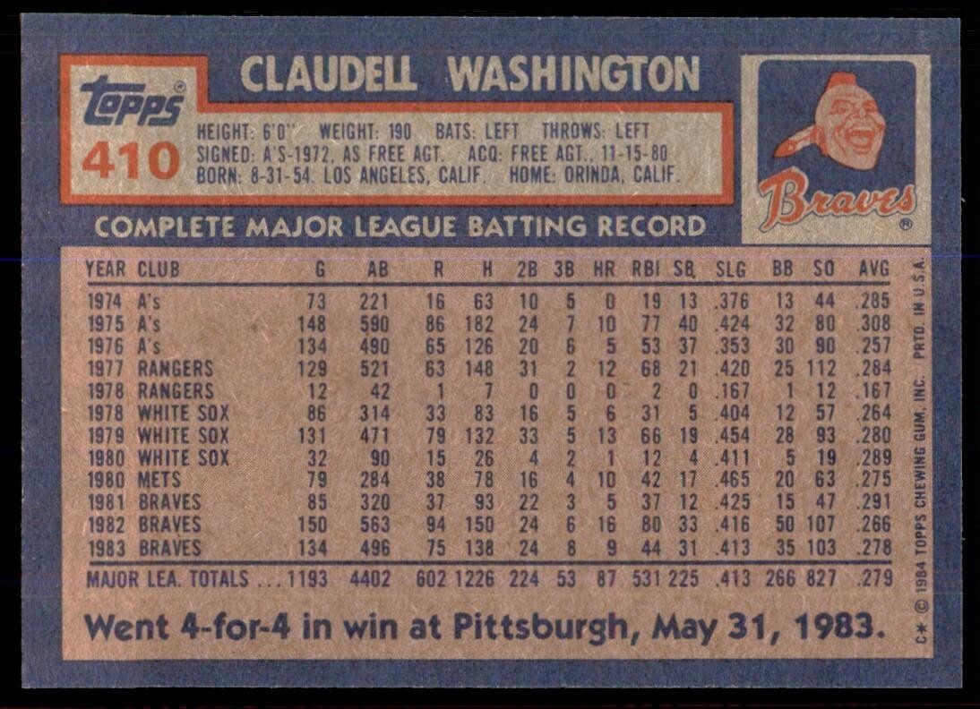 1984 Topps Cards Claudell Washington . Atlanta Braves #410