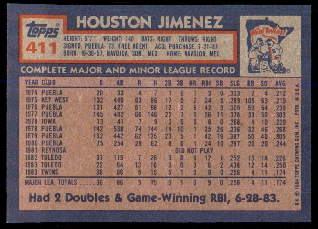 1984 Topps Cards Houston Jimenez Rookie . Minnesota Twins #411