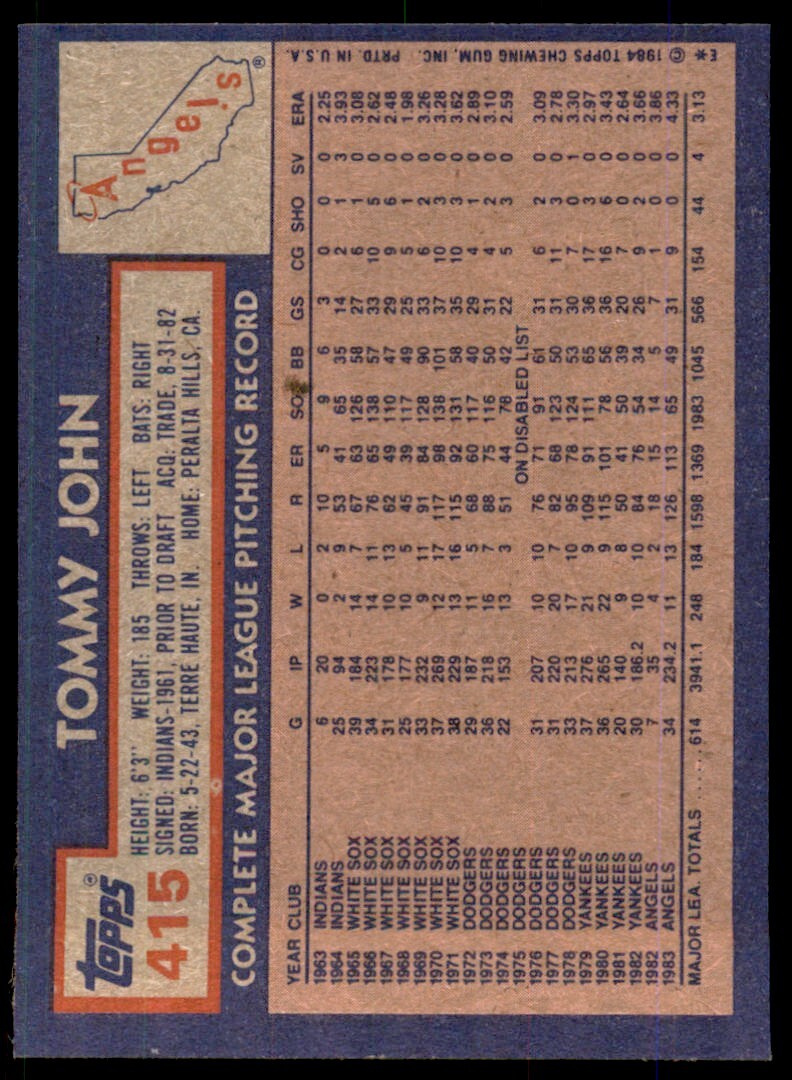 1984 Topps Cards Tommy John hof California Angels #415