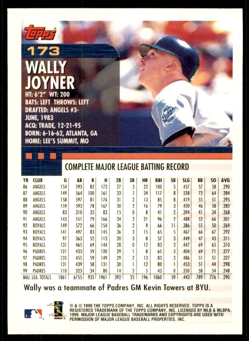 2000 Topps Wally Joyner Baseball Card A #173