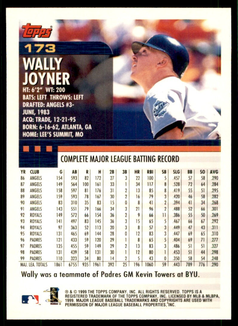2000 Topps Wally Joyner Baseball Card #173