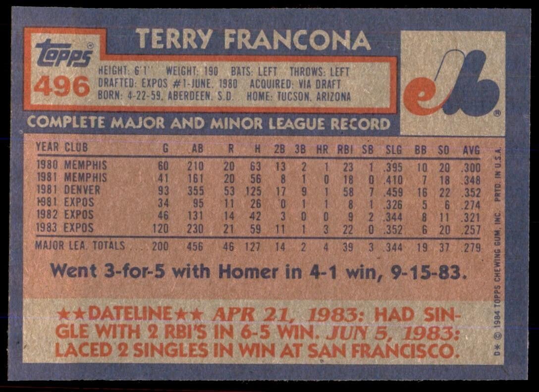 1984 Topps Cards Terry Francona 1b Montreal Expos #496