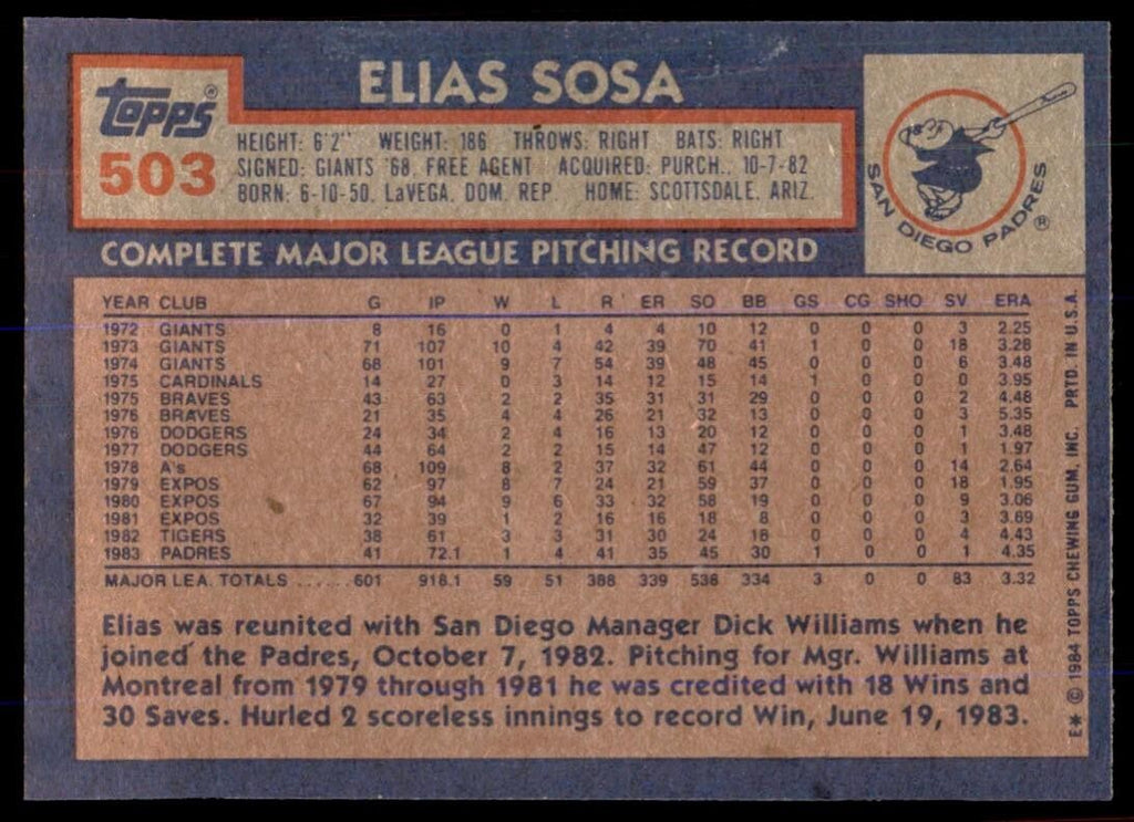 1984 Topps Cards Elias Sosa p San Diego Padres #503