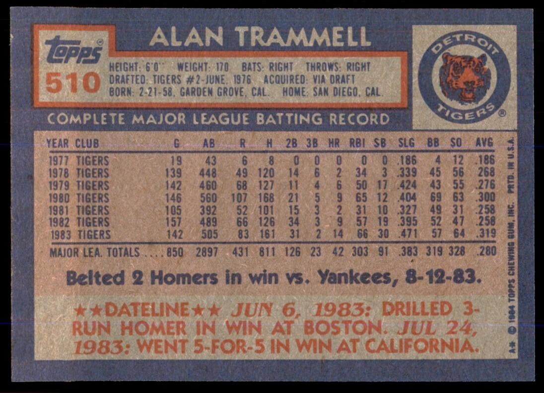 1984 Topps Cards Alan Trammell ss Detroit Tigers #510