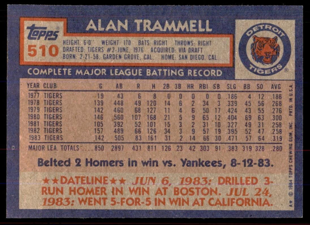 1984 Topps Cards Alan Trammell Detroit Tigers #510